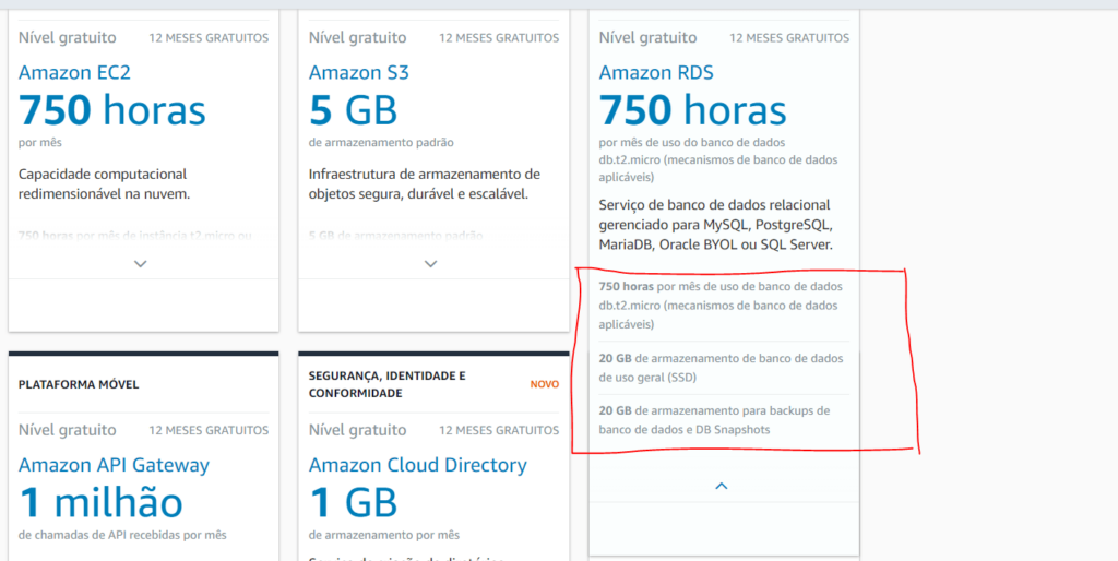 Amazon AWS Nível Gratuito 2 image 1